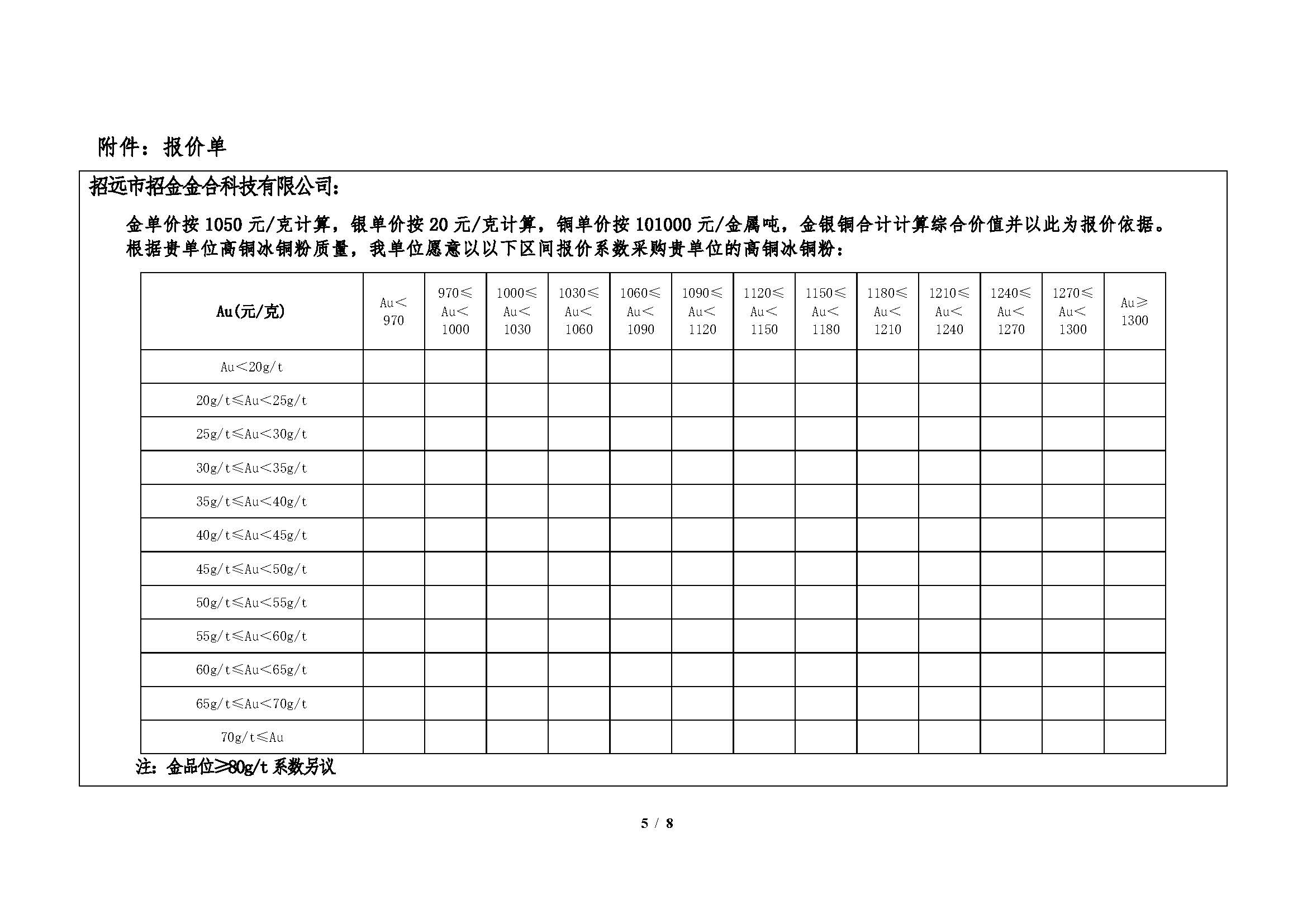 2026年5月8日招金金合高铜冰铜粉招标文件_页面_5.jpg