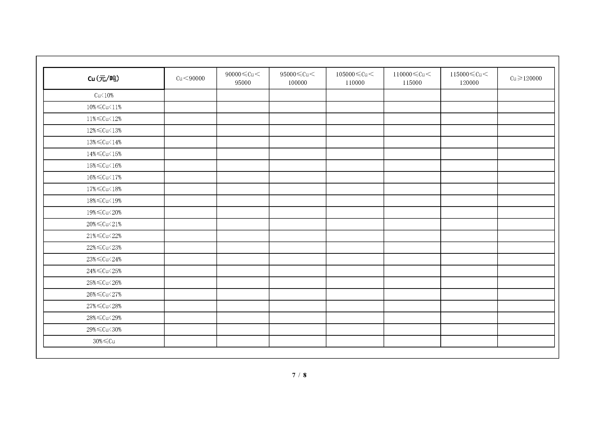 1778118647586041615.png 2026年5月8日招金金合高铜冰铜粉招标文件_页面_7.png
