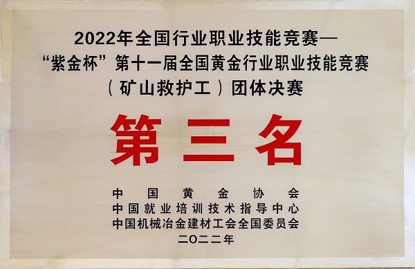 贴近实战练兵，锻造精英队伍——招金矿业斩获全国黄金行业职业技能竞赛佳绩